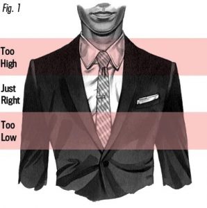 Where Does A Tie Clip Go? - The Highest Fashion